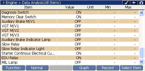 2000 RPM preview
